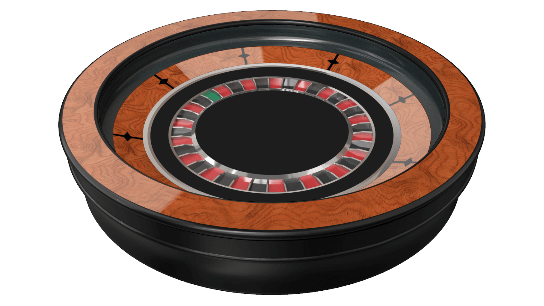 roulette wheel section
